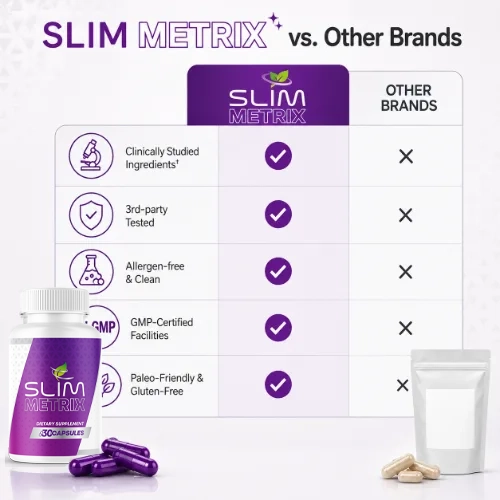 Slim Metrics consumer reviews — comparison versus other brands