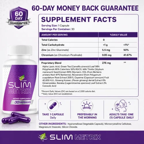Slim Metrics supplement facts and ingredient label